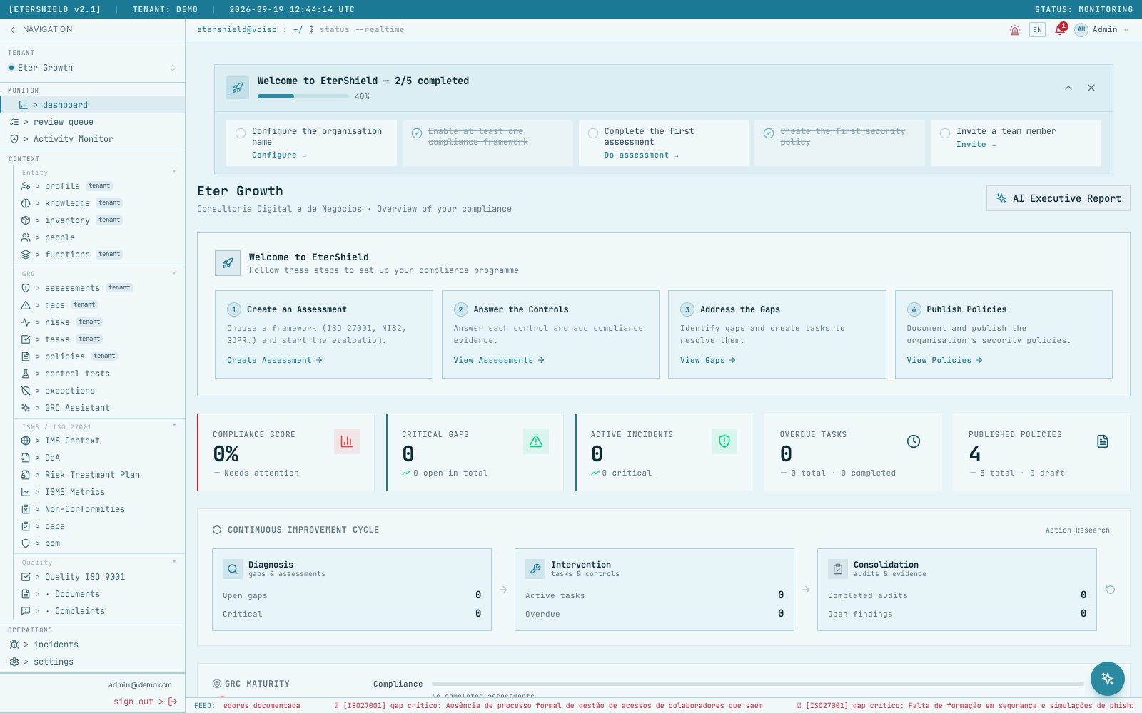 EterShield Dashboard