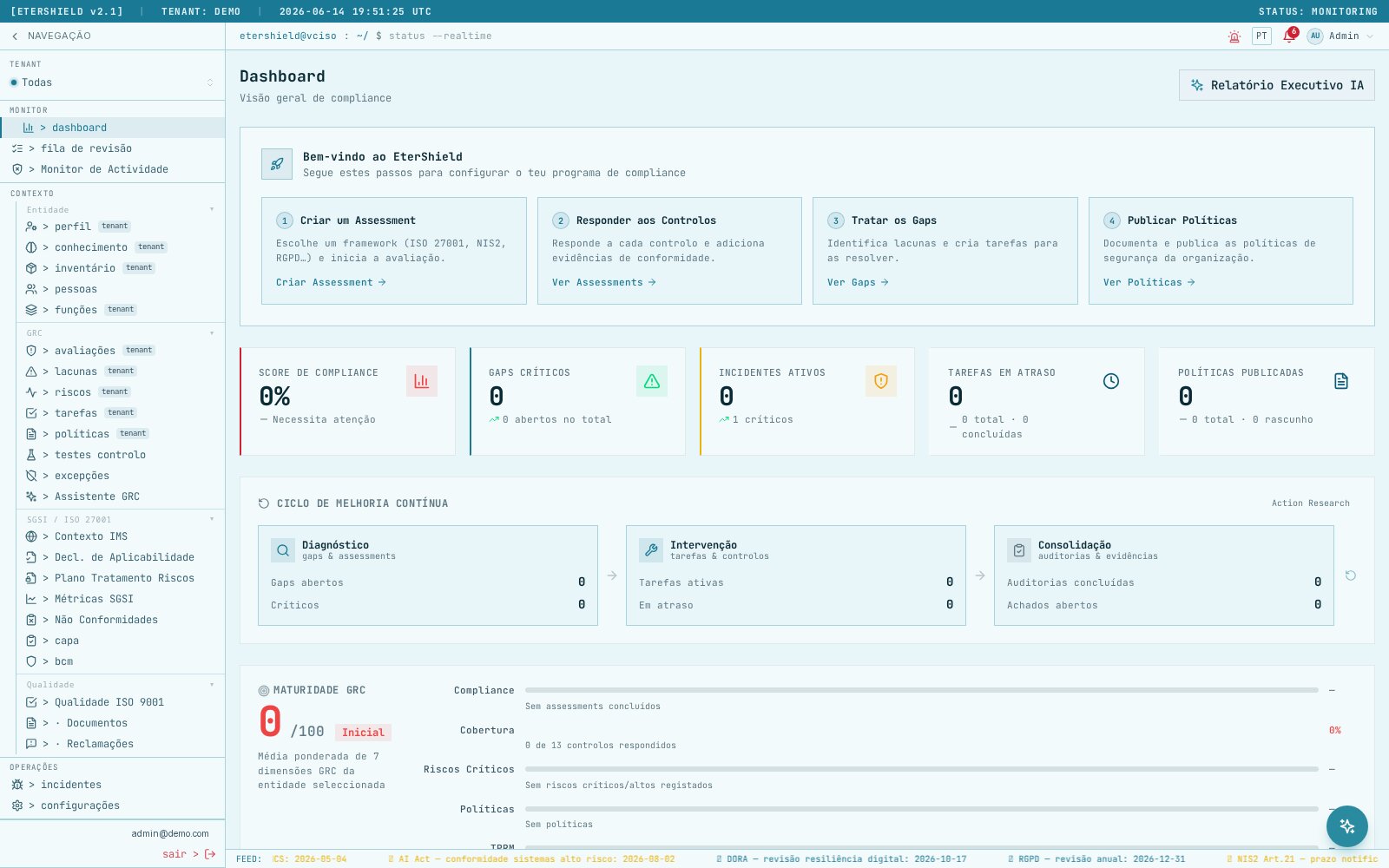EterShield Dashboard